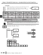 Предварительный просмотр 275 страницы Automationdirect.com DirectLOGIC DL205 Series User Manual