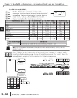 Предварительный просмотр 277 страницы Automationdirect.com DirectLOGIC DL205 Series User Manual