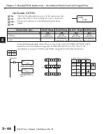 Предварительный просмотр 283 страницы Automationdirect.com DirectLOGIC DL205 Series User Manual