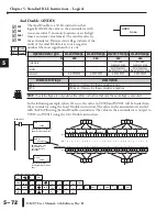 Предварительный просмотр 289 страницы Automationdirect.com DirectLOGIC DL205 Series User Manual