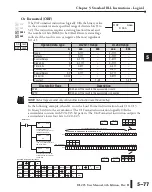 Предварительный просмотр 294 страницы Automationdirect.com DirectLOGIC DL205 Series User Manual