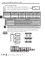 Предварительный просмотр 309 страницы Automationdirect.com DirectLOGIC DL205 Series User Manual