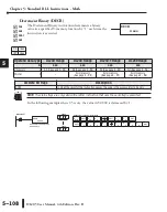 Предварительный просмотр 325 страницы Automationdirect.com DirectLOGIC DL205 Series User Manual