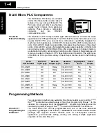 Предварительный просмотр 26 страницы Automationdirect.com DL05 User Manual