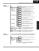 Предварительный просмотр 119 страницы Automationdirect.com DL05 User Manual