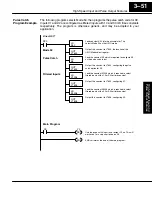 Предварительный просмотр 137 страницы Automationdirect.com DL05 User Manual