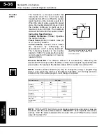 Предварительный просмотр 220 страницы Automationdirect.com DL05 User Manual