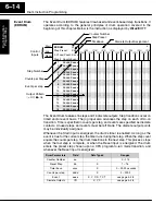 Предварительный просмотр 314 страницы Automationdirect.com DL05 User Manual