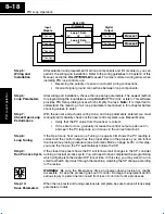 Предварительный просмотр 362 страницы Automationdirect.com DL05 User Manual