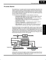 Предварительный просмотр 397 страницы Automationdirect.com DL05 User Manual