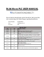 Предварительный просмотр 4 страницы Automationdirect.com DL06 User Manual