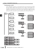 Предварительный просмотр 227 страницы Automationdirect.com DL06 User Manual