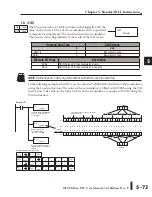 Предварительный просмотр 234 страницы Automationdirect.com DL06 User Manual