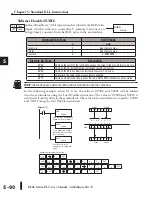 Предварительный просмотр 251 страницы Automationdirect.com DL06 User Manual