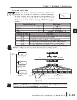 Предварительный просмотр 252 страницы Automationdirect.com DL06 User Manual