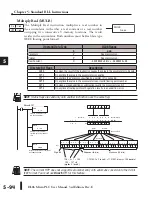 Предварительный просмотр 255 страницы Automationdirect.com DL06 User Manual