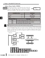 Предварительный просмотр 263 страницы Automationdirect.com DL06 User Manual