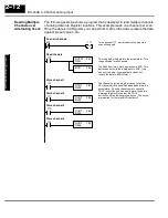 Предварительный просмотр 32 страницы Automationdirect.com DL305 Manual