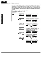 Предварительный просмотр 36 страницы Automationdirect.com DL305 Manual