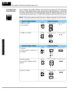 Предварительный просмотр 42 страницы Automationdirect.com DL305 Manual