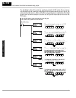 Предварительный просмотр 54 страницы Automationdirect.com DL305 Manual