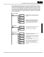 Предварительный просмотр 55 страницы Automationdirect.com DL305 Manual