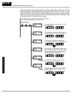 Предварительный просмотр 71 страницы Automationdirect.com DL305 Manual