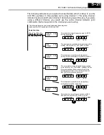 Предварительный просмотр 96 страницы Automationdirect.com DL305 Manual