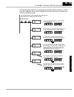 Предварительный просмотр 161 страницы Automationdirect.com DL305 Manual