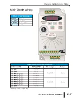 Предварительный просмотр 22 страницы Automationdirect.com GS1-10P2 User Manual