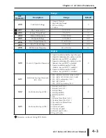 Предварительный просмотр 42 страницы Automationdirect.com GS1-10P2 User Manual