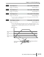 Предварительный просмотр 54 страницы Automationdirect.com GS1-10P2 User Manual