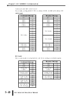 Предварительный просмотр 109 страницы Automationdirect.com GS1-10P2 User Manual