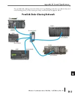 Предварительный просмотр 121 страницы Automationdirect.com H0-ECOM Manual