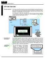 Предварительный просмотр 10 страницы Automationdirect.com OP-440 Manual