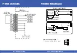 Предварительный просмотр 3 страницы Automationdirect.com Productivity 1000 P1-04ADL-2 Manual