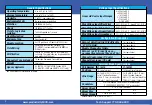 Preview for 2 page of Automationdirect.com Productivity 1000 P1-04THM Manual