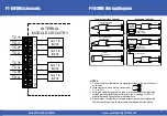 Preview for 3 page of Automationdirect.com Productivity 1000 P1-04THM Manual