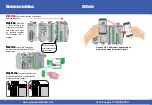 Preview for 2 page of Automationdirect.com Productivity 1000 P1-08ND3 Manual