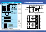 Preview for 3 page of Automationdirect.com Productivity 1000 P1-08ND3 Manual