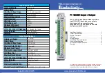 Preview for 1 page of Automationdirect.com Productivity 1000 P1-15CDD1 Manual