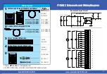 Preview for 3 page of Automationdirect.com Productivity 1000 P1-16NE3 Manual