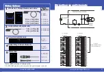 Предварительный просмотр 3 страницы Automationdirect.com Productivity 2000 P2-16NA Manual