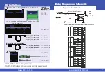 Предварительный просмотр 3 страницы Automationdirect.com Productivity 2000 P2-32ND3-1 Manual