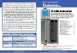 Предварительный просмотр 1 страницы Automationdirect.com Productivity 3000 P3-08AD Quick Start Manual