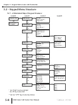 Предварительный просмотр 82 страницы Automationdirect.com Stellar SR44 User Manual