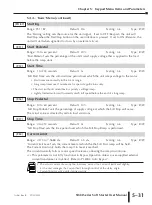 Предварительный просмотр 105 страницы Automationdirect.com Stellar SR44 User Manual