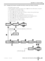 Предварительный просмотр 215 страницы Automationdirect.com Stellar SR44 User Manual