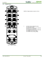 Предварительный просмотр 17 страницы Automationdirect.com Stride SIOL-EI8B User Manual