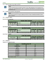 Предварительный просмотр 53 страницы Automationdirect.com Stride SIOL-EI8B User Manual